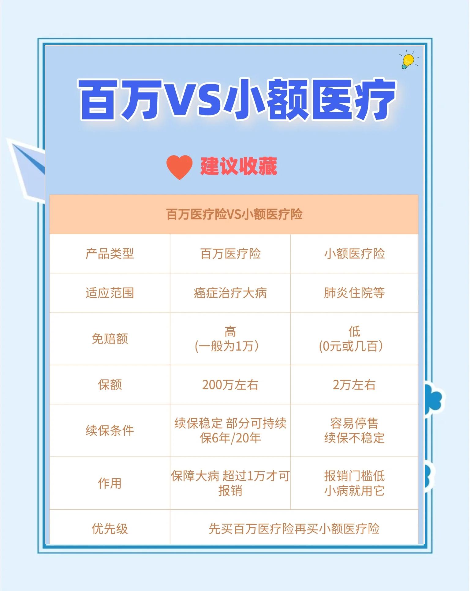 乐清最新全国小额医保卡变现联系方式方法分析(最方便真实的乐清全国小额医保卡变现联系方式西安方法)