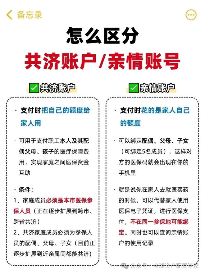 乐清最新急用钱医保卡套取联系方式方法分析(最方便真实的乐清24小时医保卡余额回收联系方式方法)