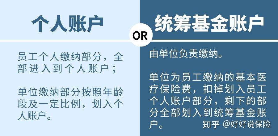 乐清最新找中介10分钟提取医保电话方法分析(最方便真实的乐清医保卡中介方法)