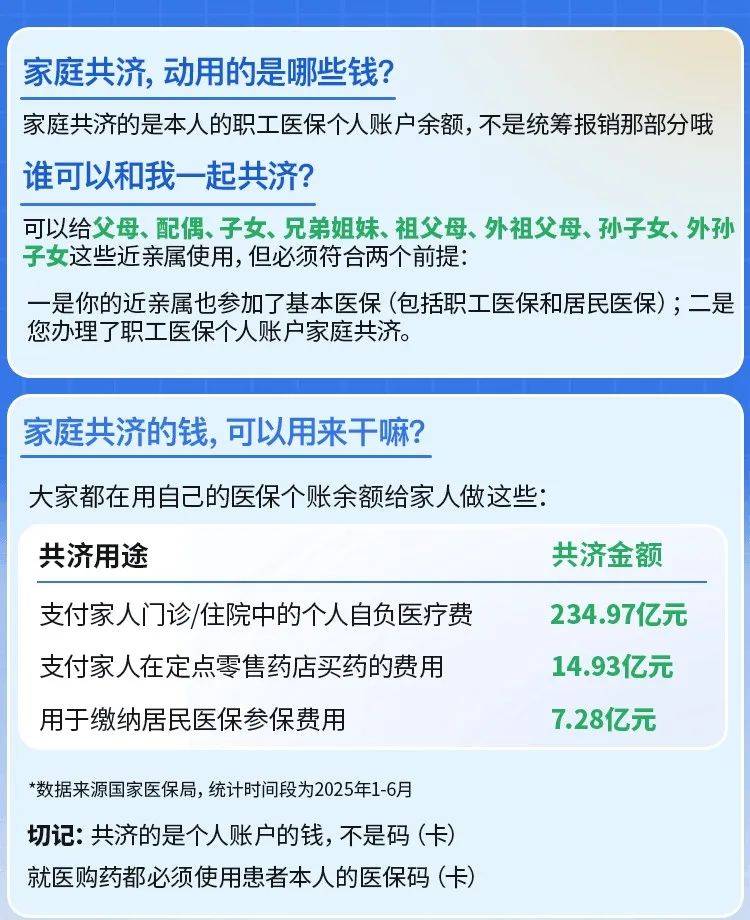 乐清最新医保卡的钱和银行卡的钱在一起吗方法分析(最方便真实的乐清医保卡里的钱和银行卡的钱方法)