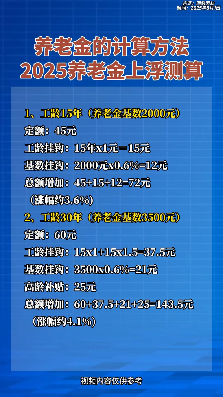 乐清最新套取养老金最厉害三个方法方法分析(最方便真实的乐清套取国家养老金罪认定标准方法)