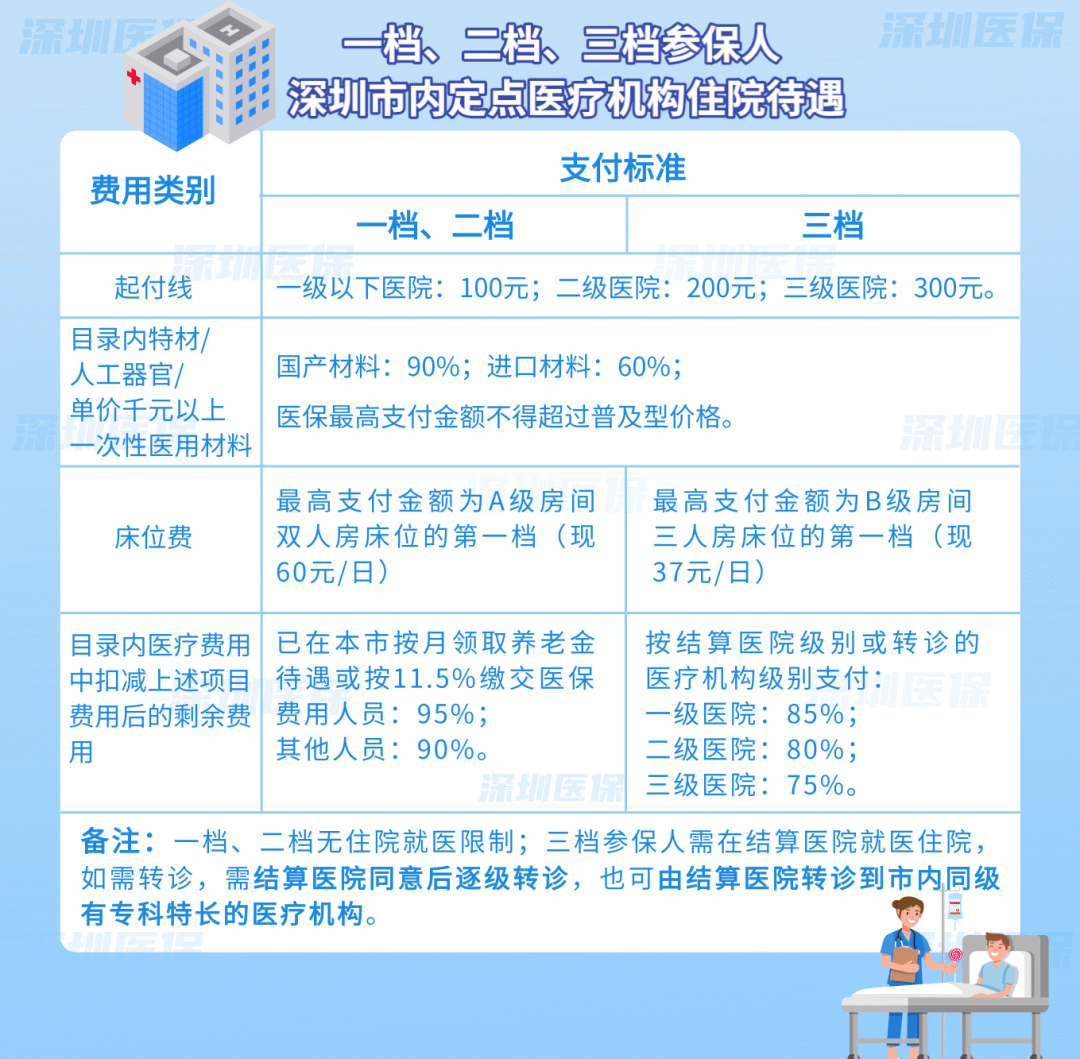 乐清最新医保套现是用什么套的方法分析(最方便真实的乐清医保套现是用什么套的啊方法)